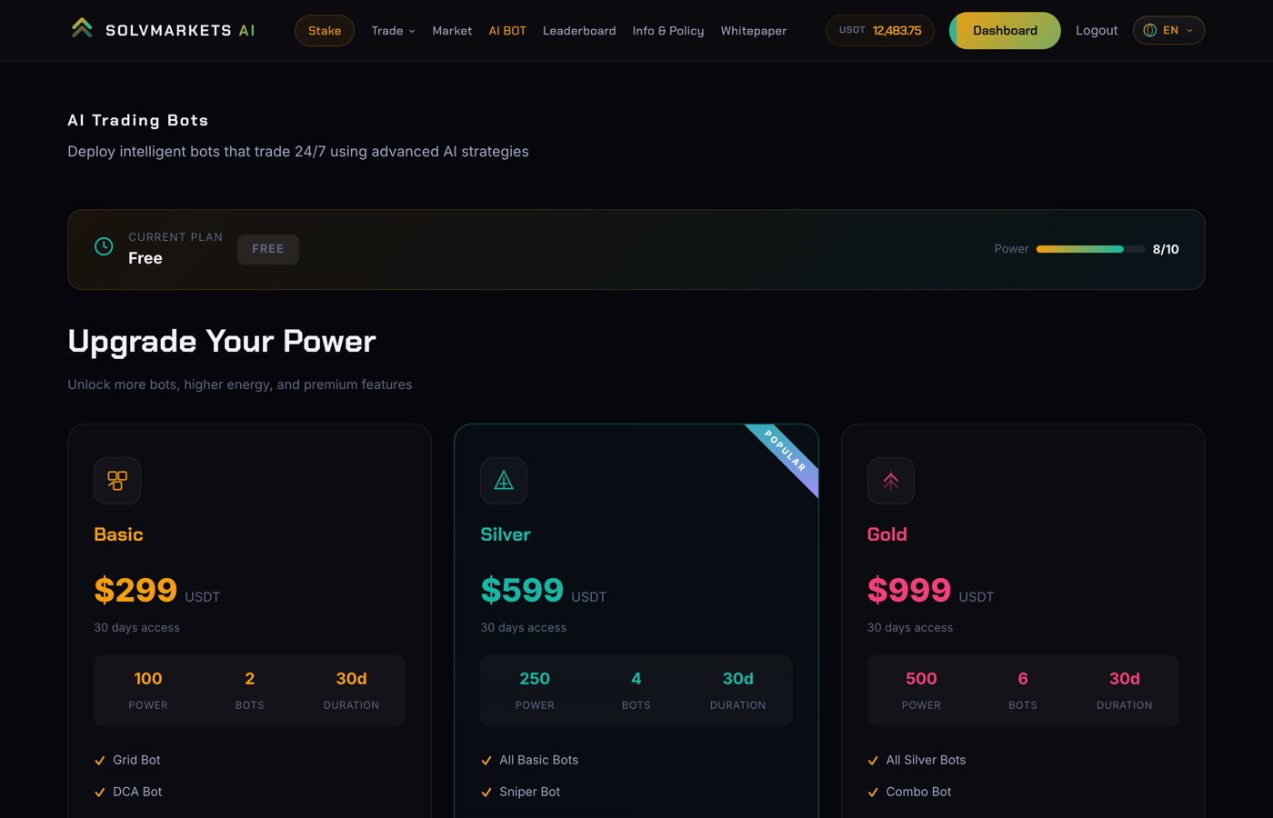 Copy Trading Dashboard